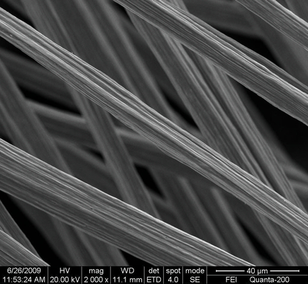 Ultrafine Metallic Metal Fiber Composite Wire Diameter 1um - 100um
